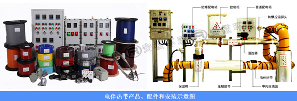 電伴熱帶產品、配件和安裝示意圖
